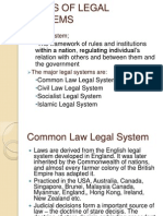 Types of Legal Systems
