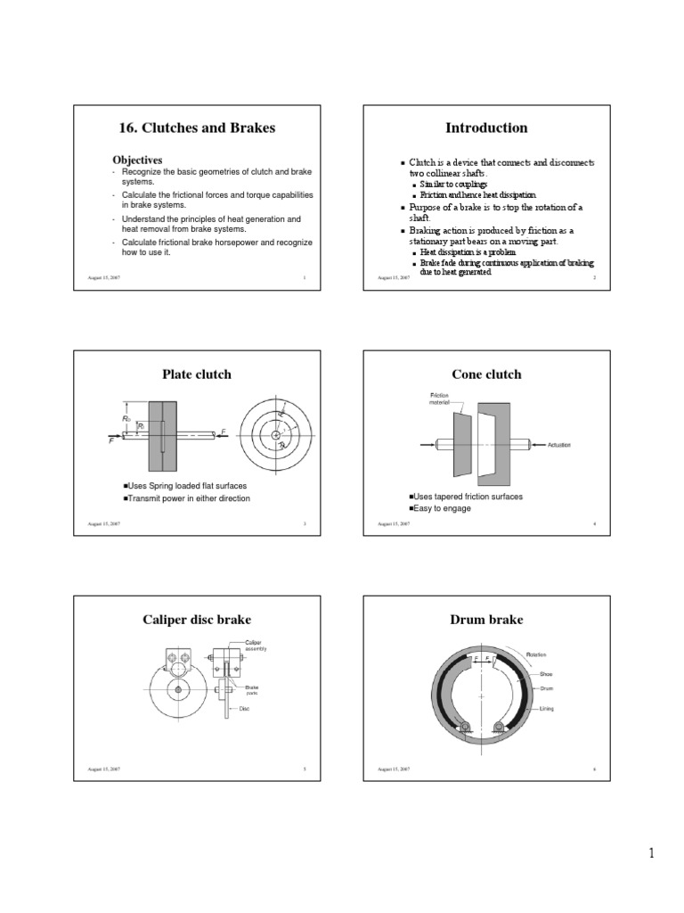Clutch and Brake Systems Overview | PDF