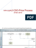VN CSO Pricing Process 20101108