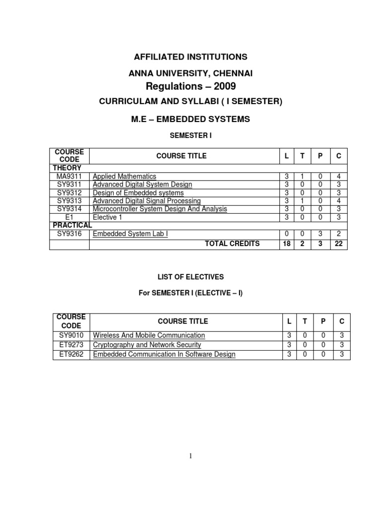 Regulations - 2009: Affiliated Institutions Anna University, Chennai | PDF