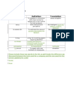 Vocabulary Madeleine Zeck 11.05.13 Checked