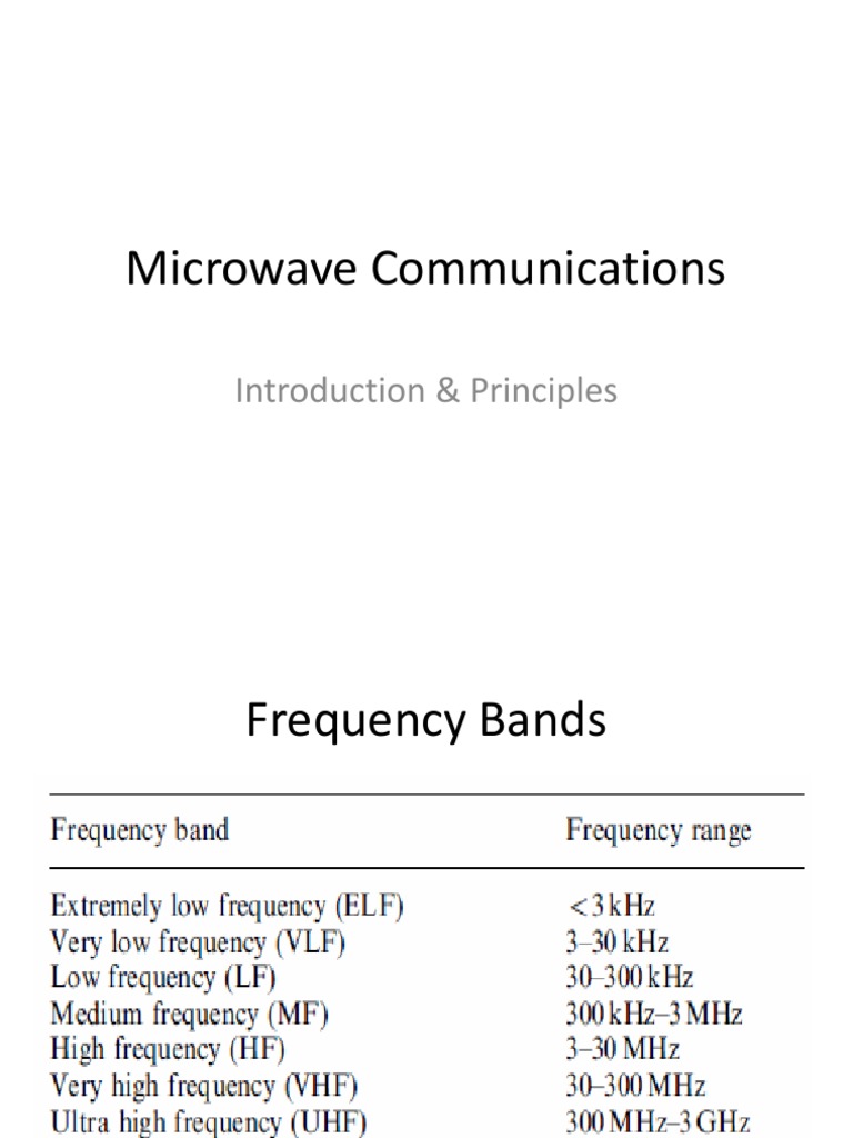 Microwave Communications: Introduction & Principles | PDF | Science ...