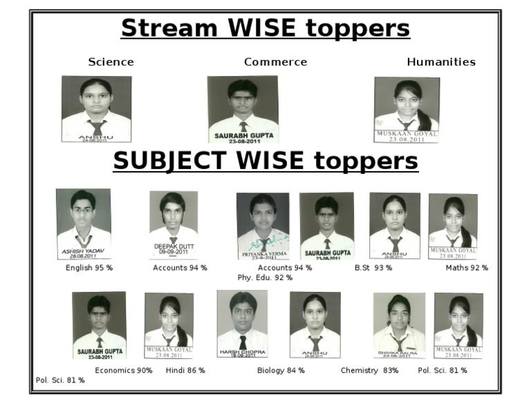 Stream WISE Toppers: Science Commerce Humanities | PDF