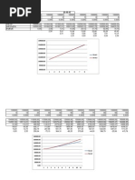 planilha de diferença entre juros simples e juros compostos