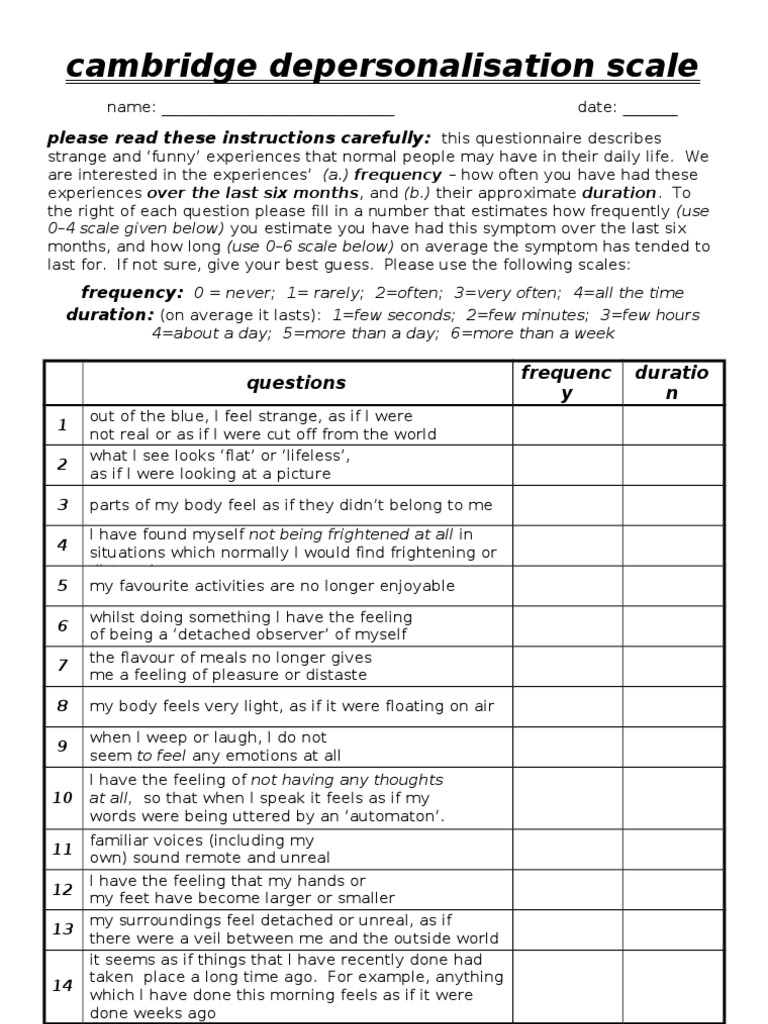 Assessment Depersonalization T Psychiatry Related Fields Mental And Behavioural Disorders