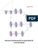 Perencanaan Proyek Bendung Wae Tawa Dengan Metode CPM (Critical Path Methode)