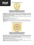 Bala Atibala Mantra Pdf Files