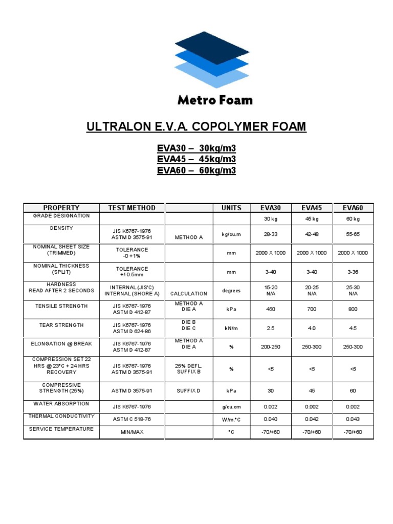 Eva Foam Specifications Building Engineering Chemical Product