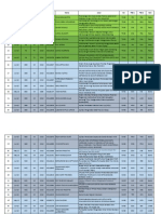 Jadwal Seminar Dan Ploting Penguji Sidang JUNI 2013 v05