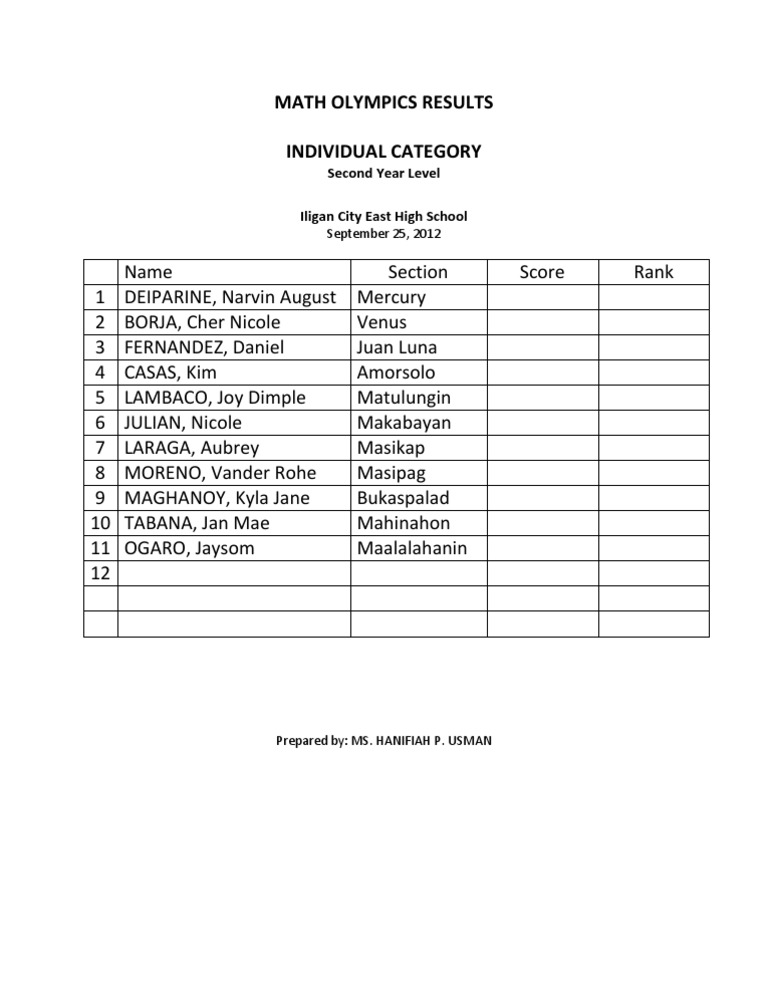 2012 Math Olympics Results: 2nd Year | PDF