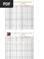 Download Listado R-115 Coches compatibles GLP by cazlitoz SN151509240 doc pdf