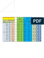 excel practice