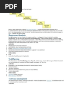 The Different Stages in Software Test Life Cycle