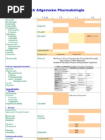 Tabelle Allgemeine Pharma