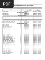 Tabela de Produtos NCM PIS COFINS