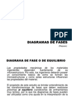 Diagrama de Equilibrio (Repaso)