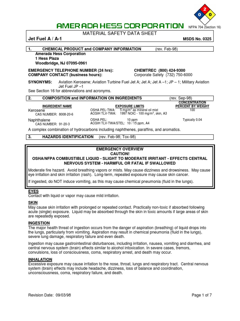 Jet Fuel A & A1 Firefighting Flammability