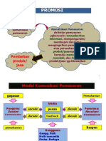 1-Promosi Jasa