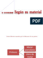 materiales protesis