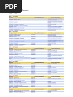Engenharia Elétrica.pdf