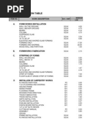 Download Productivity Rate Labor  Eqpt by archie_728 SN151591149 doc pdf