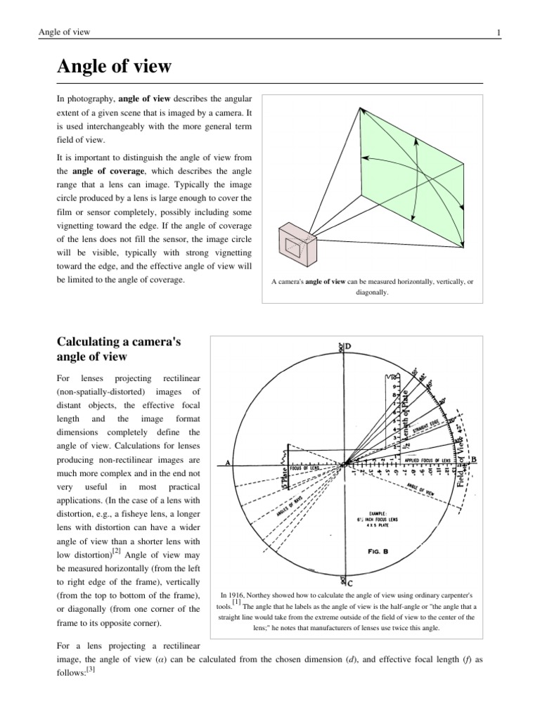 Angle of View | PDF | Camera Lens | Photography Equipment