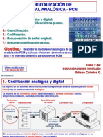 4-2digitalizacionpcm-110223084153-phpapp01