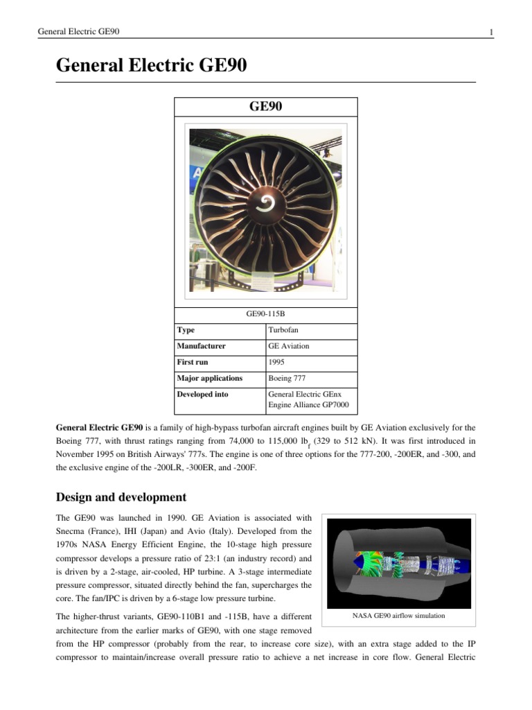 GENERAL ELECTRIC GE90 intelligence overview
