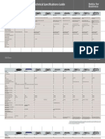 Nokia IPSecPlatforms ProductMatrix