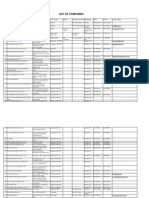 List of Hr Persons(Companies)(Ascending Order)