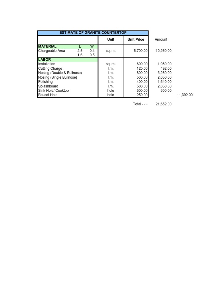 Estimating the Materials, Labor, and Costs for Installing Granite