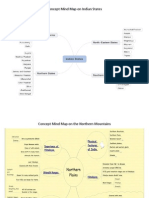 6 Concept Mind Maps