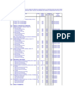 Rendimientos+Mínimos+Oficiales