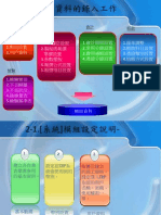 網際特助資料導入步驟 (輔助資料)