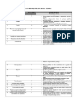 7.0.8 Fisa Masuri Propuse - Exemple