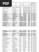 4 - CBSE-List of Books Recommended For The Reading Programme