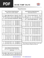 Flange Dimensions: Class 125 Bronze Flange Dimensions Class 300 Bronze Flange Dimensions