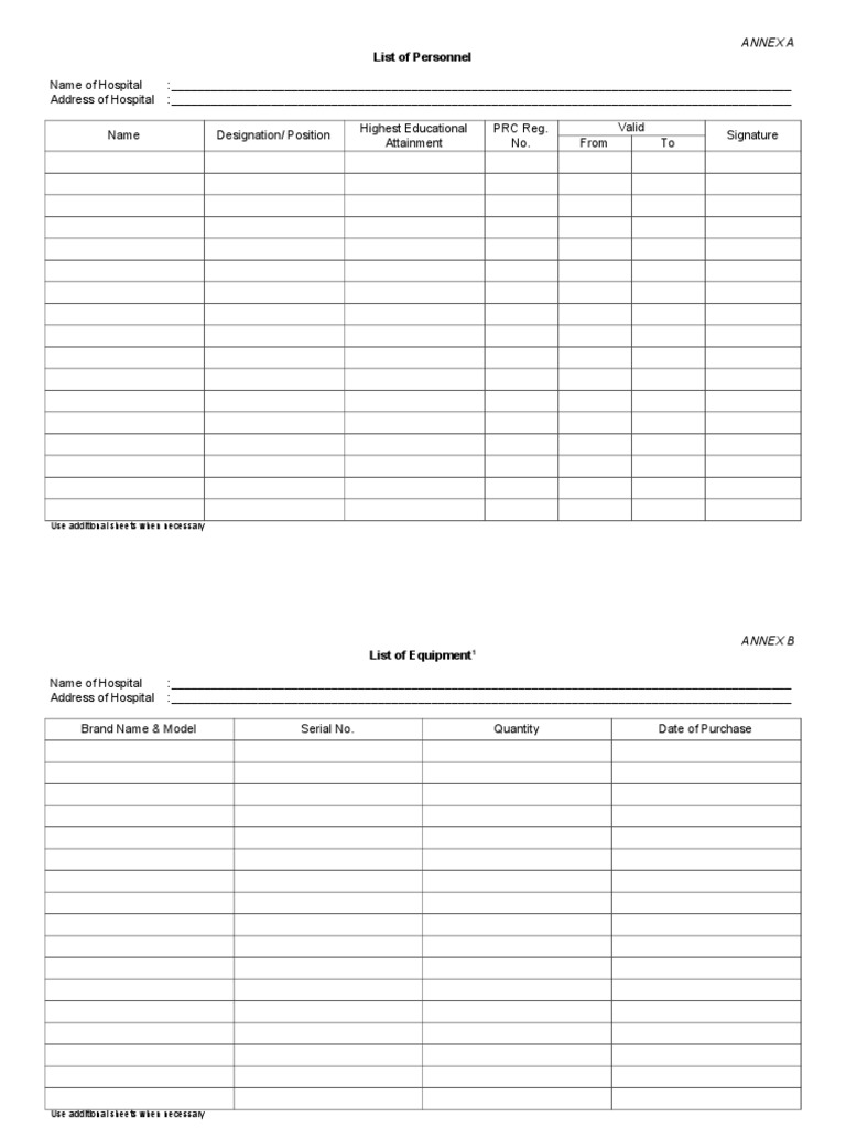 List of personnel annex a pdf