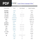 Download Learn Chinese Language Online by TomAnderson2 SN151688170 doc pdf