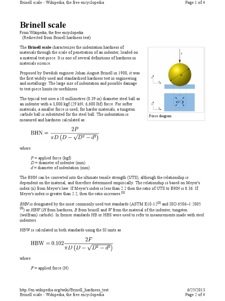 Brinell Hardness Test PDF Chemical Product Engineering Materials