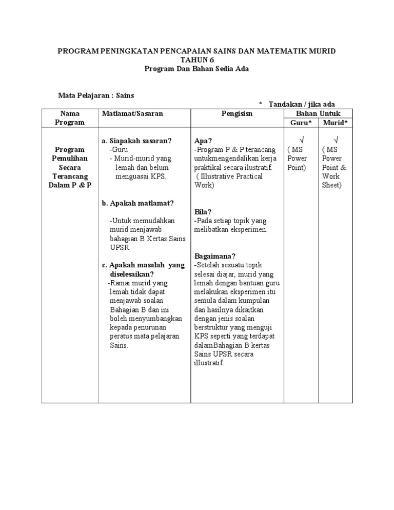 Program Peningkatan Pencapaian Sains Dan Matematik Murid Pdf