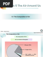 The Composition of Air