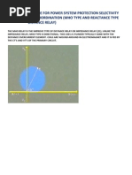 Lesson 6 (Mho Type and Reactance Type Distance Relay)