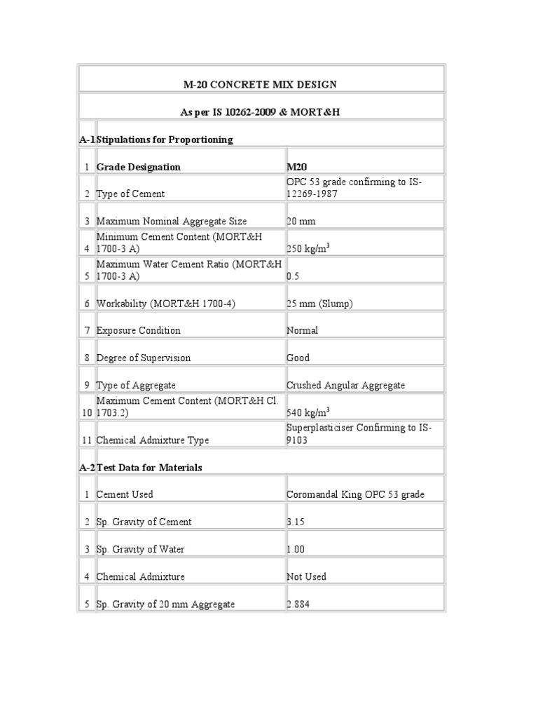 Mix Design | PDF