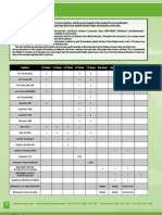 JRM Inc 2010 CatalogPricing 12-21