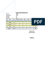 Daftar Data Penduduk Berdasarkan Agama