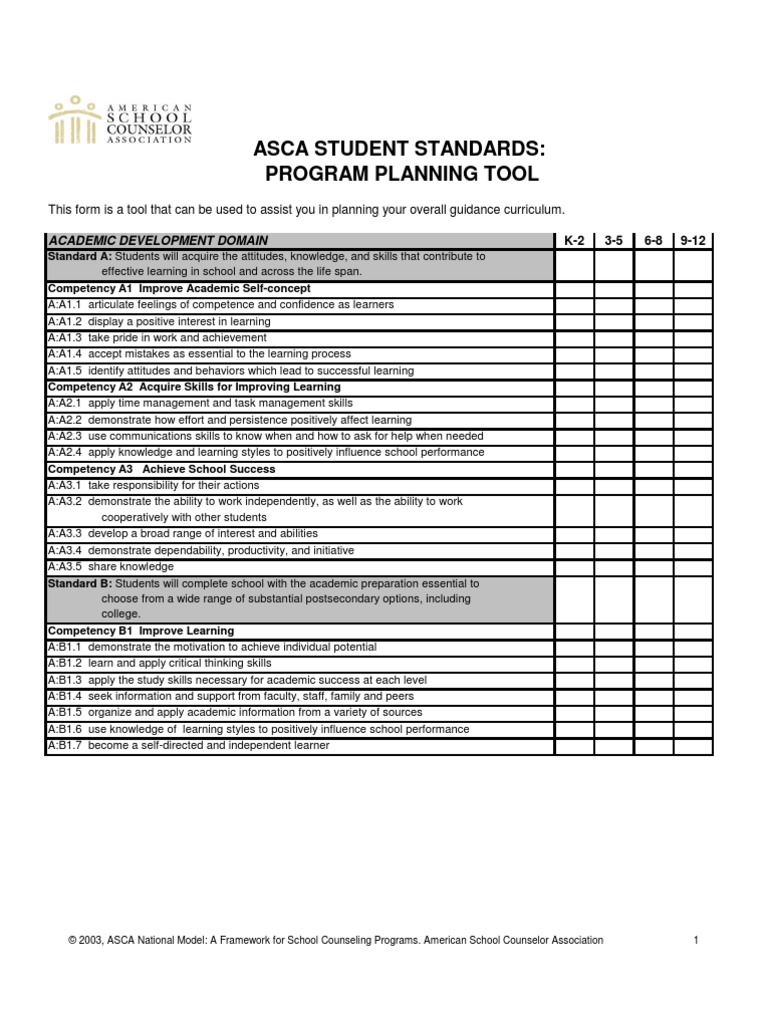 Asca Student Standards: Program Planning Tool | PDF | Competence (Human ...
