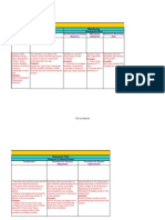 Monitoring Documentation: Checking The Work The Plan For Doing The Work