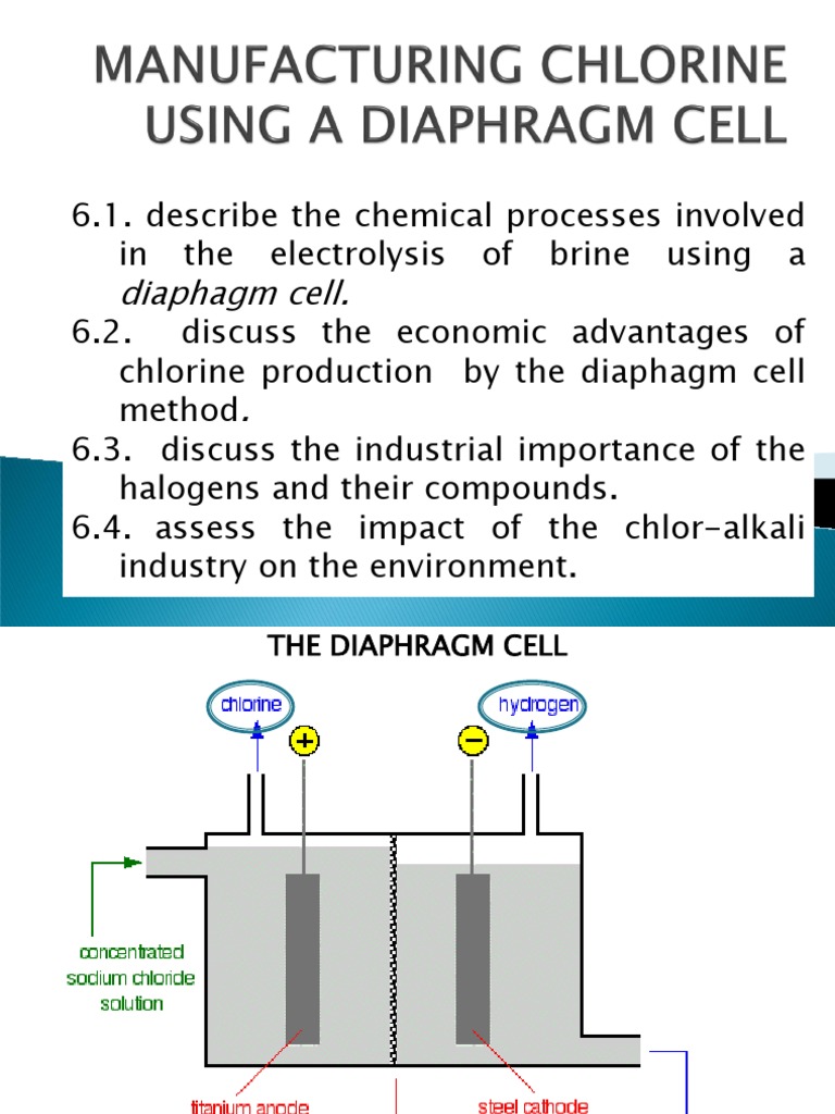 11.3.manufacturing Chlorine Using A Diaphragm and A Membrane Chlorine