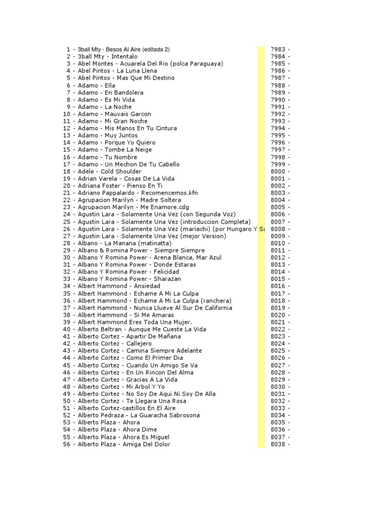 80 curiosidades de Demi Lovato De Disney a estrella de pop, image size:768x1024